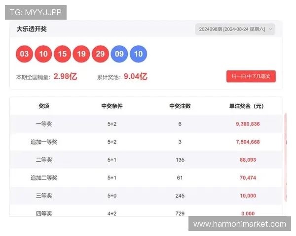 博天堂网址多少引导玩家理性投注，平台加强安全措施保障用户权益