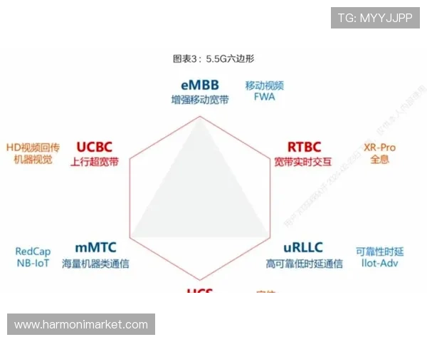 博通公司推出中文版官方网站，强化在中国市场的服务能力与技术交流平台