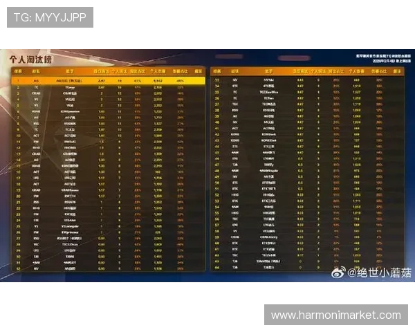 2026年度ag电子游戏排行全覆盖，不同类型游戏排行榜汇总介绍